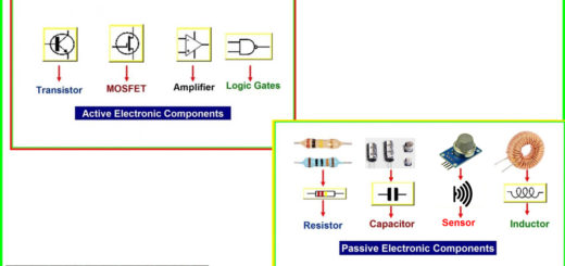 主動和被動電子組件
