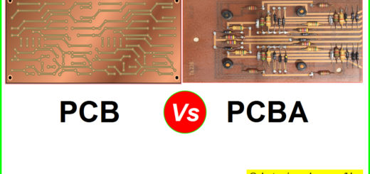 PCB與PCBA