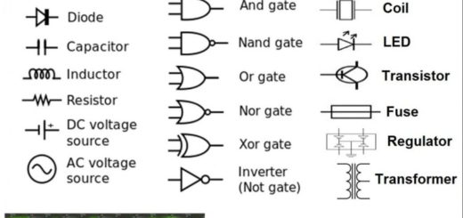 電子元件的電路符號