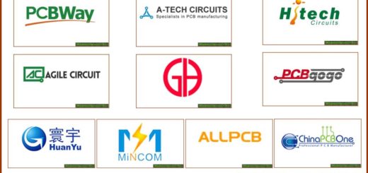 中國十大PCB製造商