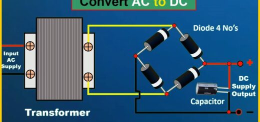 如何用二極管將交流電轉換成直流電
