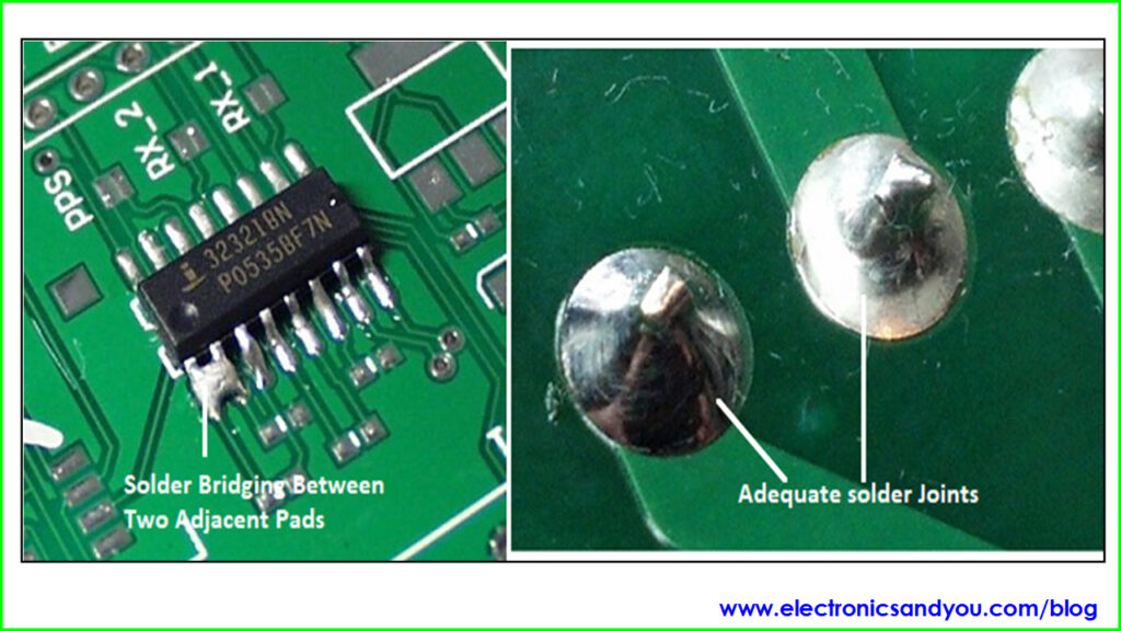 PCB中的焊橋